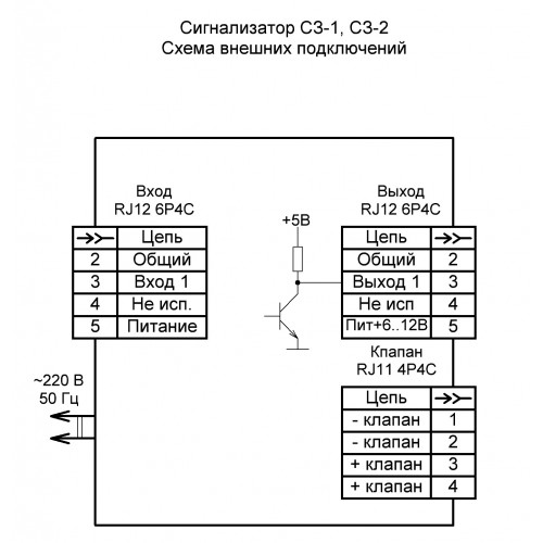 Сигнализатор СЗ-1.1
